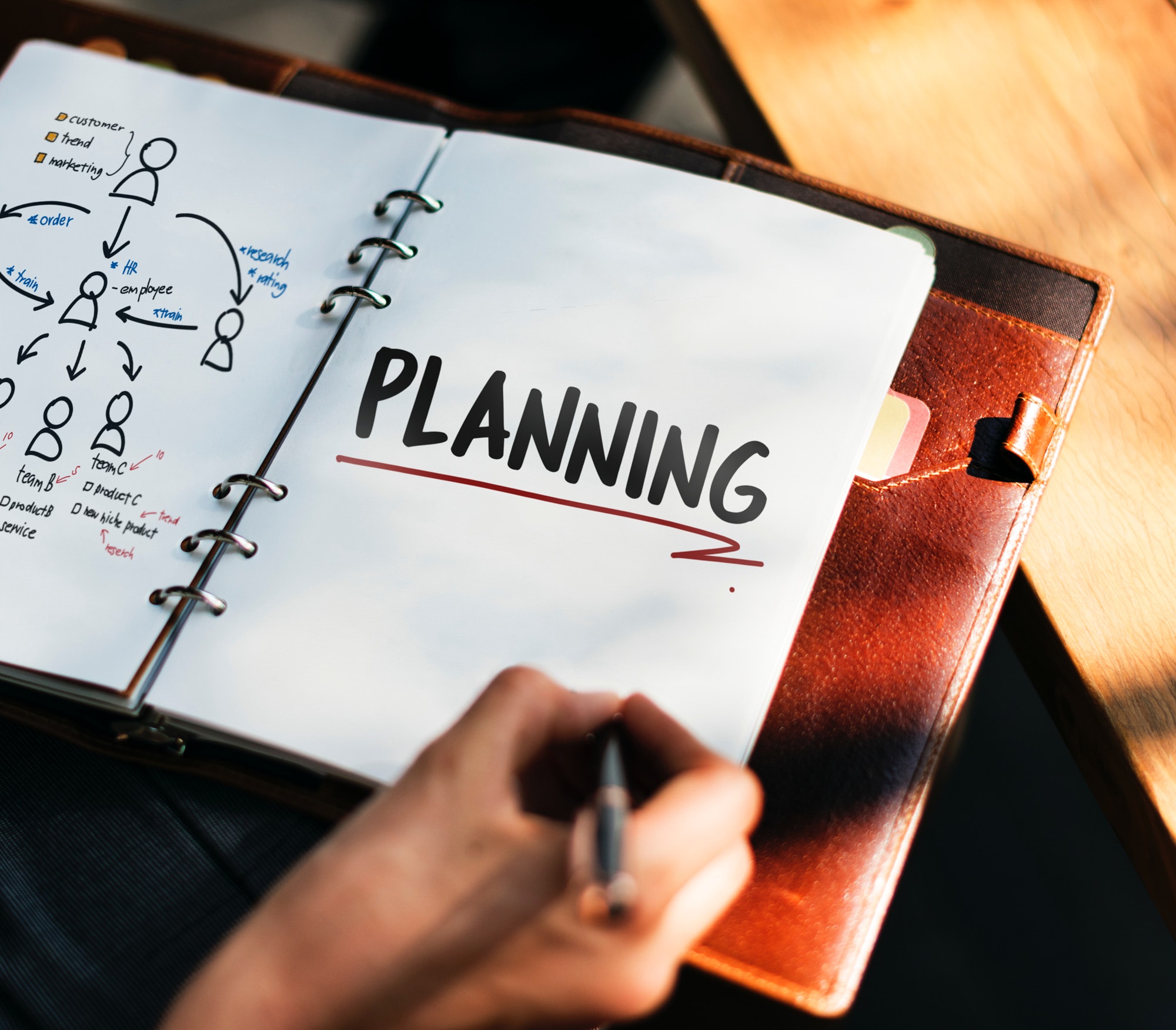 guide in writing a business plan